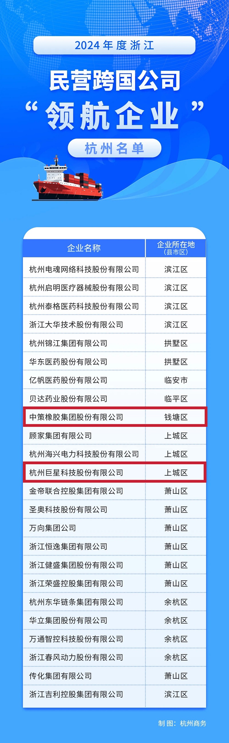 榜单图11.jpg